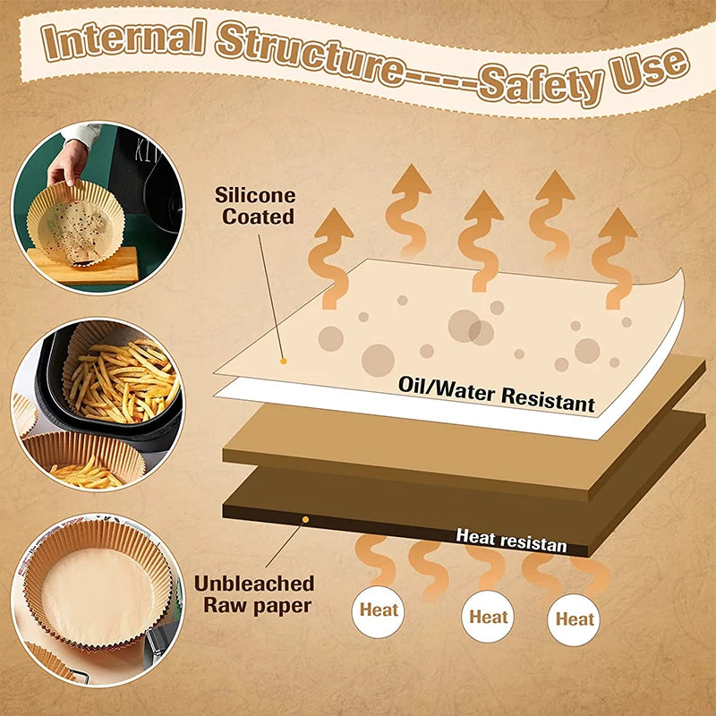  Disposable airfryer mats