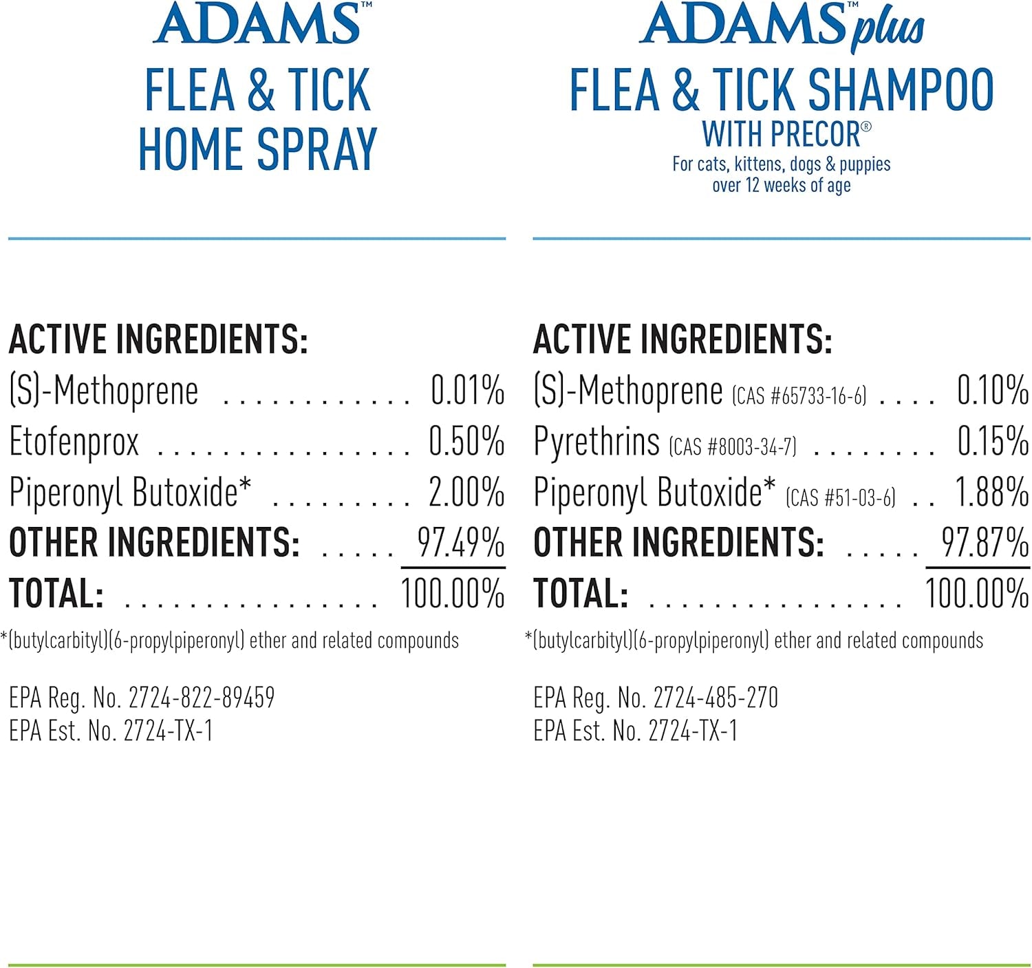 Home Spray + Shampoo Bundle