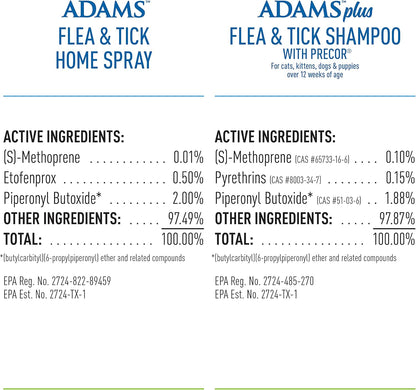 Home Spray + Shampoo Bundle